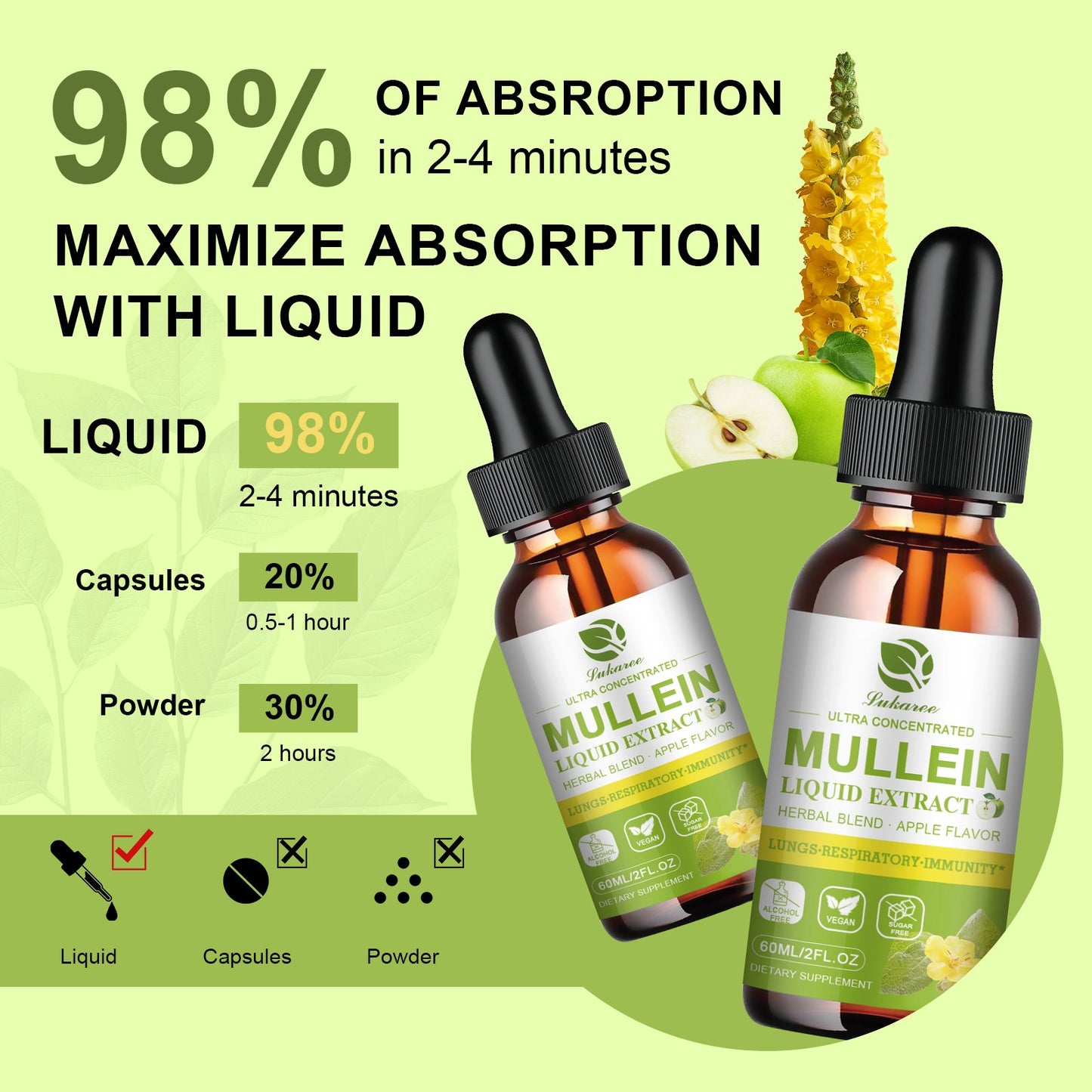 17 in 1 Mullein Drops for Lungs, Lung Detox & Cleanse, Mullein Leaf Extract Tincture with Chlorophyll, Elderberry, etc, Vegan Herbal Supplement for Immune Respiratory Apple Flavor 2 Packs