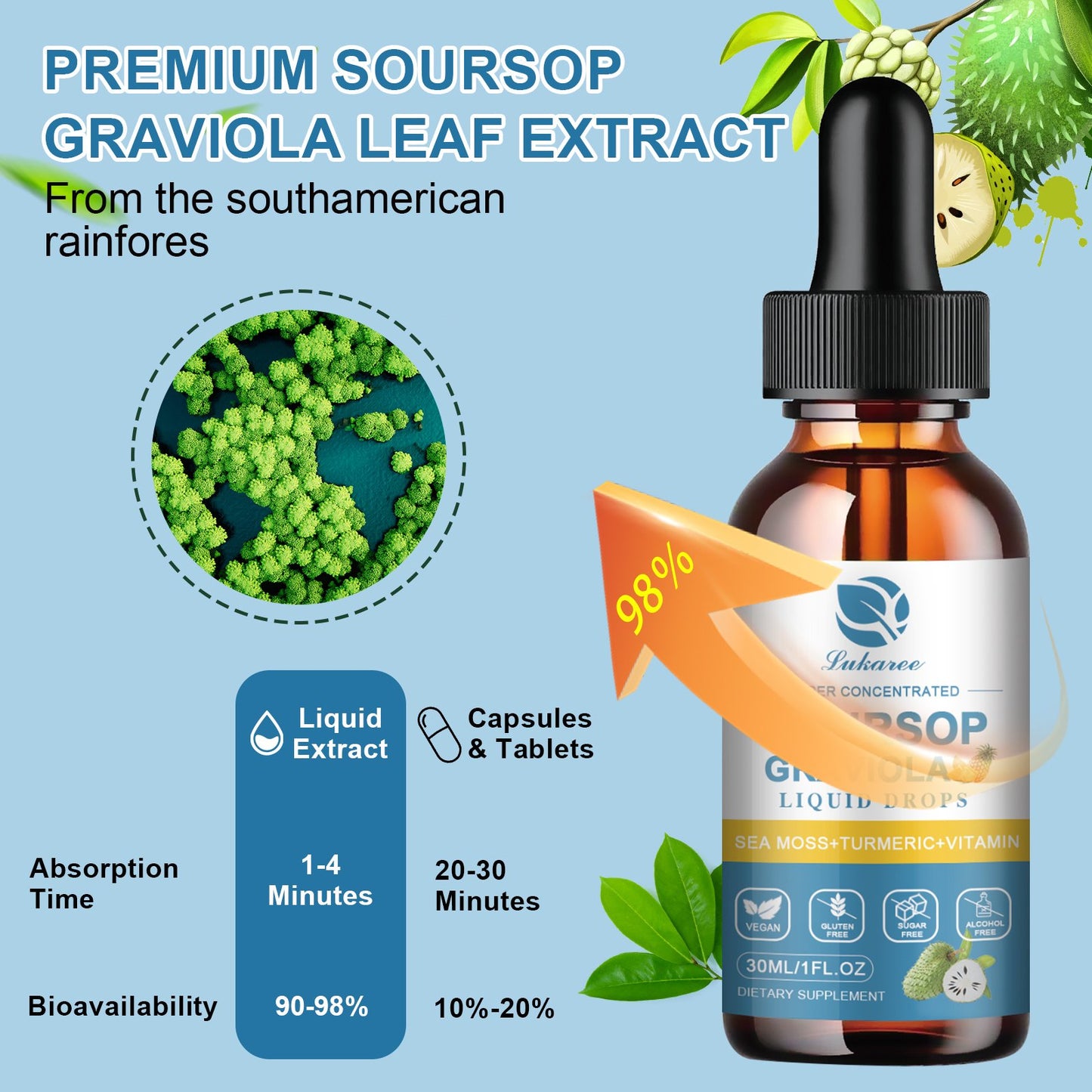 Soursop Graviola Leaf Extract Liquid Drop Plus Pure Botanical Sea Moss for for Cell Support & Regeneration, Immunity, Liver, Zzz & Antioxidant - Soursop Bitters Liquid, Pineapple Flavor, 1 Fl Oz